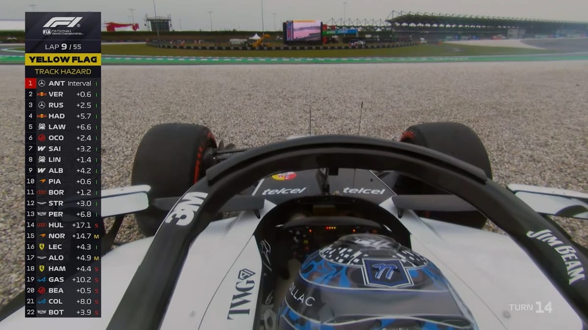 Valtteri Bottas retires early in the race | Liberty Media