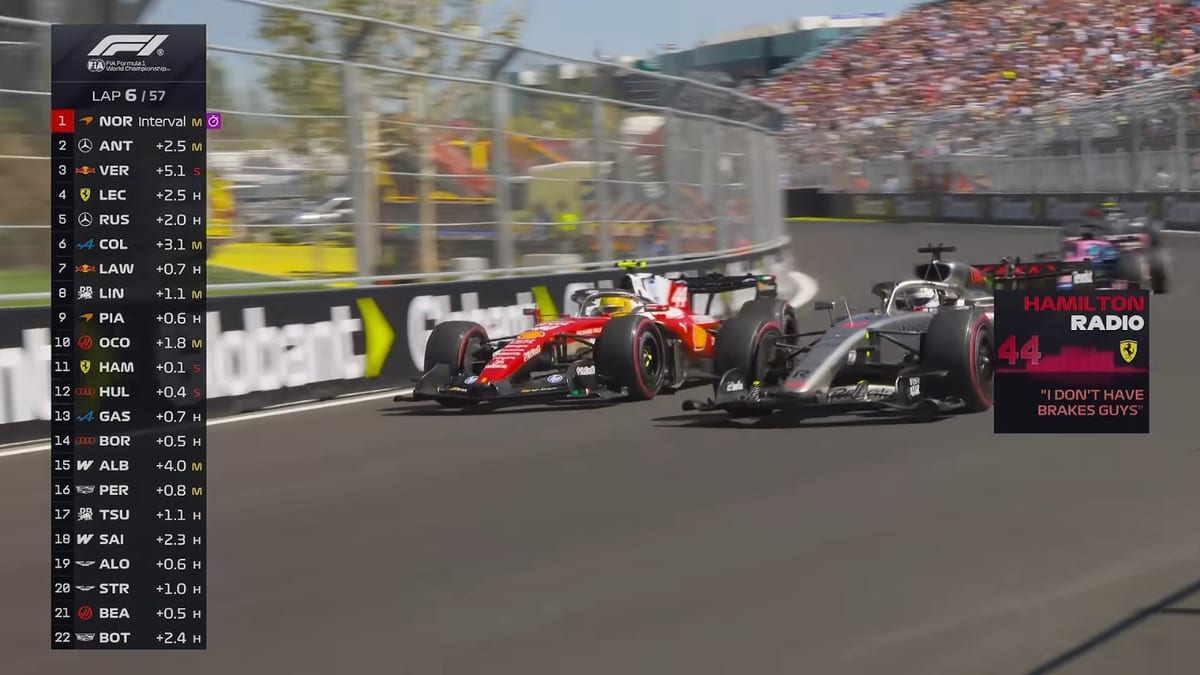 Hamilton facing issues with brakes overheating | Liberty Media