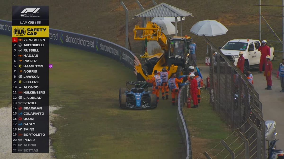 Alex Albon retires due to a broken gearbox | Liberty Media