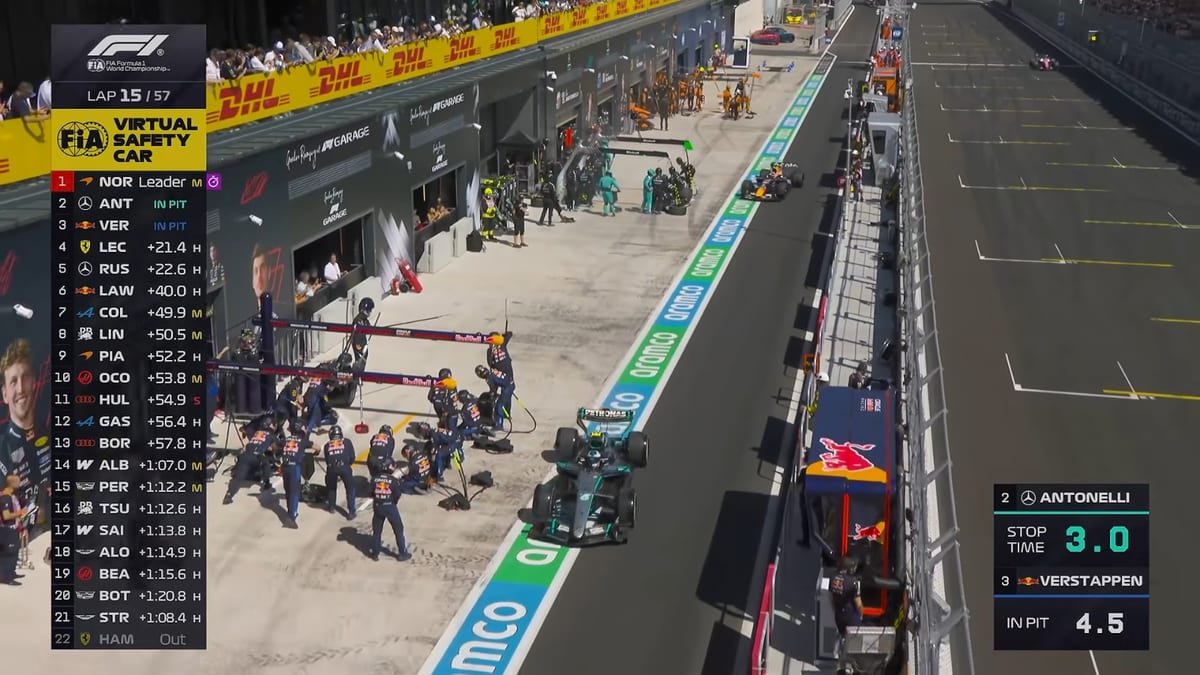 Antonelli and Verstappen pit under VSC | Liberty Media