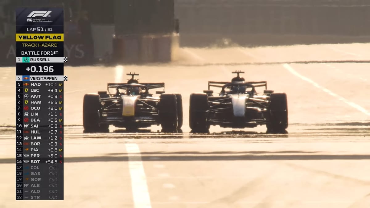 Verstappen and Russell battling for P1 on the last lap | Liberty Media