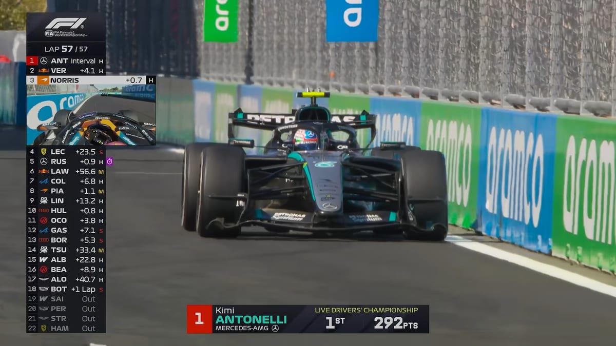 Antonelli on a flying last lap | Liberty Media