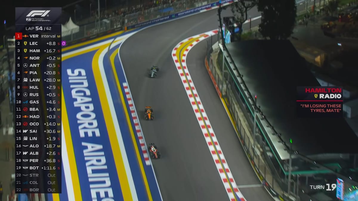 Antonelli, Norris and Hamilton for P3 | Liberty Media